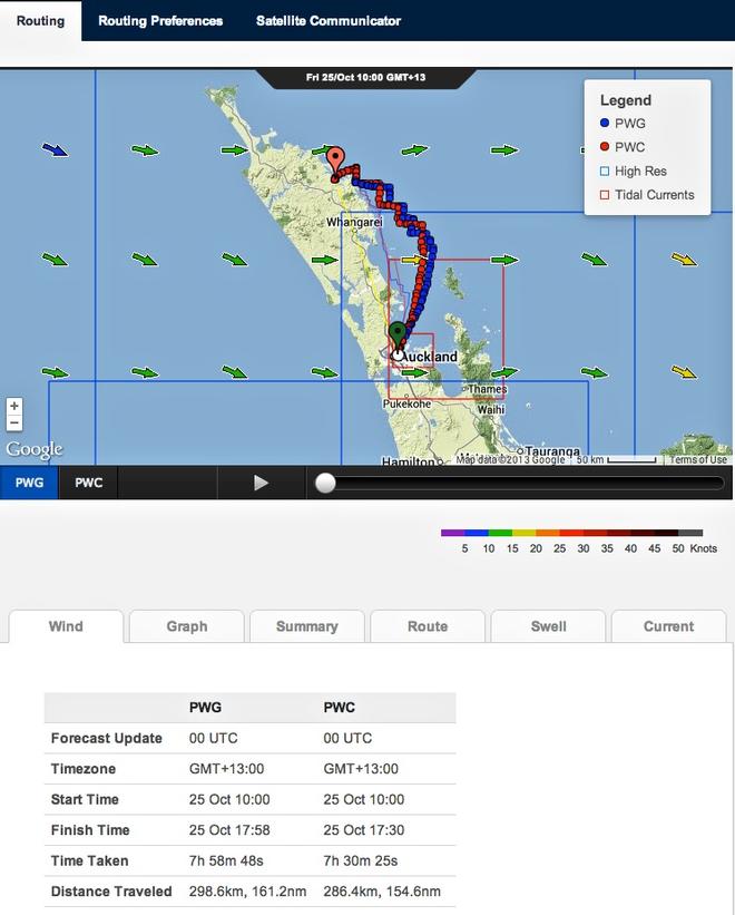 ORMA60 - 2013 PIC Coastal Classic - Predictwind Routing - The ORMA60’s are predicted to take about 8 hours to complete the 120nm course © PredictWind.com www.predictwind.com